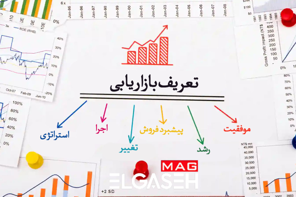 تعریف بازاریابی