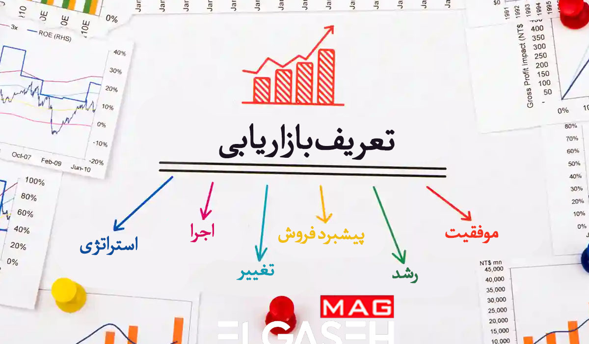 تعریف بازاریابی